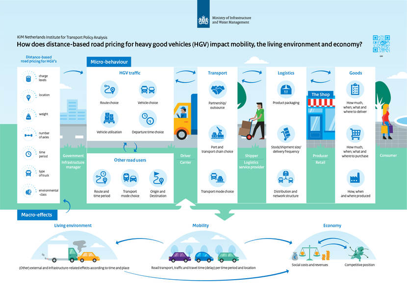 Internal Mobility: An HR Professional's Guide - AIHR